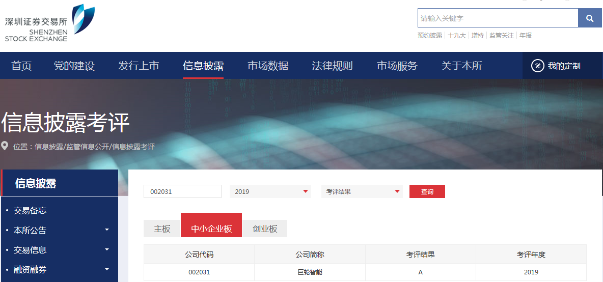 深交所2019年度信息披露考評(píng)結(jié)果出爐 巨輪智能榮獲最高等級(jí)“A”級(jí)評(píng)價(jià)